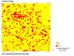  View the example of T-MAP's stability map